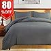 Bedding Duvet Cover Set Queen Grey -Premium With Zipper Closure Hotel Quality Hypoallergenic Wrinkle and Fade Resistant Ultra Soft -3 Piece-1 Soft Microfiber Duvet Cover Matching 2 Pillow Shams