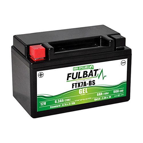 Batterie fulbat Clearance