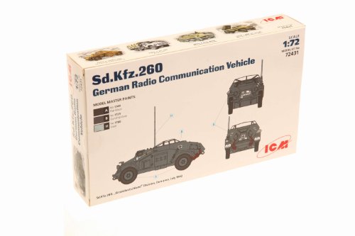 ICM Models Sd.Kfz.260 Radio Communication Vehicle Building Kit