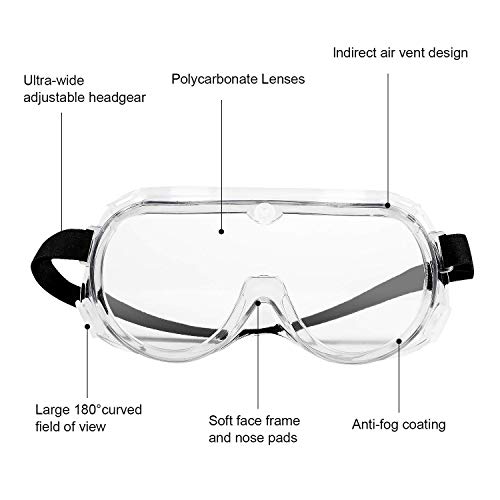 5-Pcs-Safety-Goggles-Personal-Protective-Equipment-Clear-Polycarbonate-Standard-Safety-Glasses-Dust-Proof-Wind-Proof-Protective-GlassesTransit-time3-12-Days