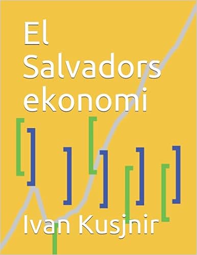 El Salvadors ekonomi