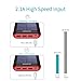 Solar Charger 24000mAh Power Bank High Capacity Solar Power Bank with USB Fan and 3 USB Port External Portable Charger for iPhone, iPad, Samsung, HTC, and other Tablet (Black-Red)