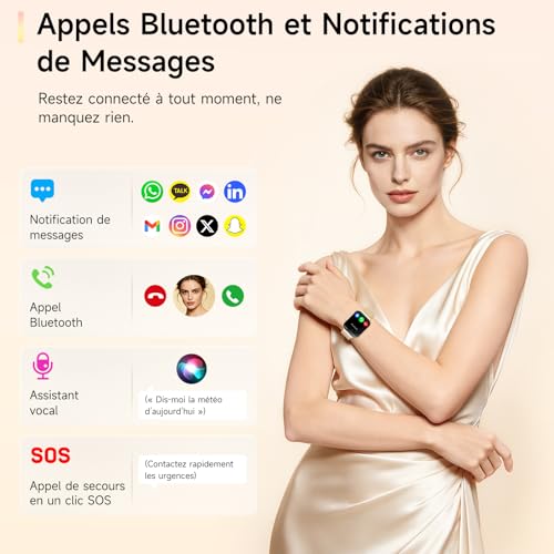 2026 New Smartwatch with ECG/Blood Pressure/Mini Health Check/BMI/Uric Acid, 2.2" 3D Curved Screen Smart Watch with 24H Heart Rate/HRV/SpO2/Sleep Monitor, Android/iOS