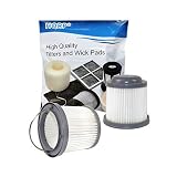 HQRP 2-Pack Washable Filter Compatible with Black & Decker BDH2000PL, BDH1600PL, BDH2020FLFH, BDH1620FLFH, BDH2020FL Flex Lithium Pivot Vac Vacuums
