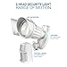 Hyperikon LED Security Light with Motion Sensor, 3 Head Dusk to Dawn, 30W, UL Listed, White