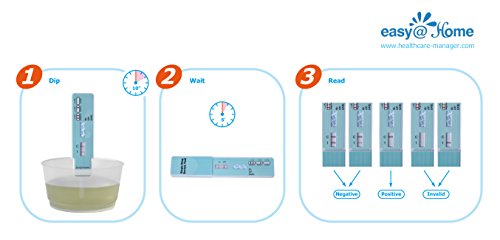 4 Easy+Marijuana+Single+Panel+Tests