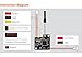 RunCam TX200 Video Transmitter FPV Transmitter TX 1S 3.5-5.5V 48CH 25/200MW Suitable for Runcam Micro Swift and Micro Sparrow Camera by Crazepony