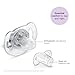 Philips AVENT BPA Free Animal Pacifier, 0-6 Months, Style and Color May Vary, 2-Pack