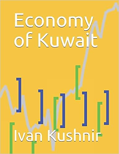Economy of Kuwait