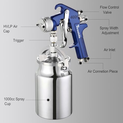 HVLP Siphon Feed Spray Gun Set with 1.4/1.7/2.0mm Stainless Steel Nozzle, 1000cc photo 12