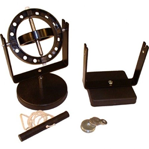 гироскоп. гироскоп 2022. часы с гироскопом. зеемановский лазерный гироскоп. механический гироскоп.