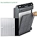 I clean Replacement True HEPA Filter A for Winix C535 5300-2 5300WAC5300 WAC6300 5200-2 P300 6300 6300-2,Compatible with Winix 115115