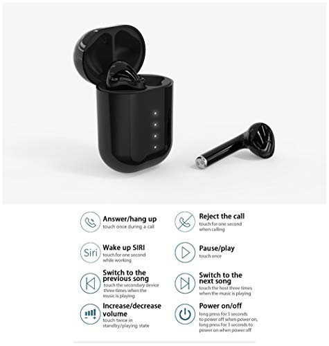 Bluetooth Earbuds True Wireless Earbuds with Mic Sports Headphones in Ear TWS with Wireless Charging Case Auto Pairing for iPhone Android (White)