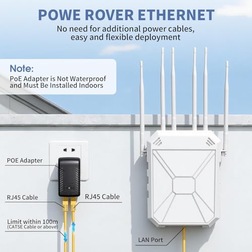 AX3000 Outdoor WiFi Repeater, Dual Band Up to 3000Mbps, Outdoor Access Point IP67 Waterproof with PoE, 6 High Gain Antennas, Long Distance WiFi Coverage for Garden Camper Garage