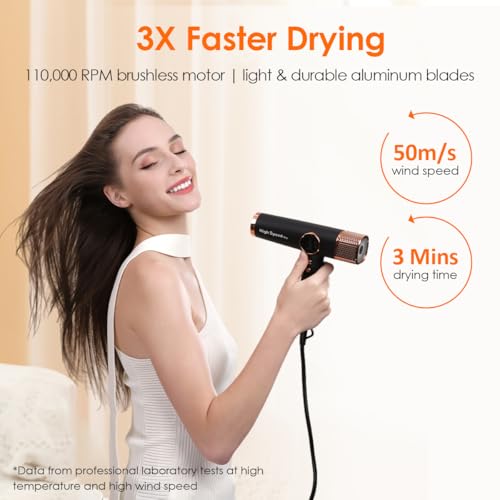 Faszin Hair Dryer, Lightweight Hairdryer with 110,000 RPM High Speed Motor for Fast Drying, 200 Million Ionic Hairdryers for Women & Men, Low Noise Hair Dryers, with 3 Magnetic Nozzle