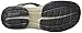 Columbia Women's Abaco Vent Strap Sandal
