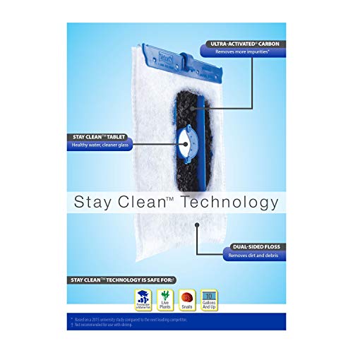 Tetra Whisper IQ Power Filter 45 Gallons, 215 GPH, With Stay Clean Technology Pricepulse