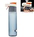 Teentumn Sports Water Bottle, Drinking and Spraying Bottle for Humidification and Cooling, 20oz (600ml), Orange