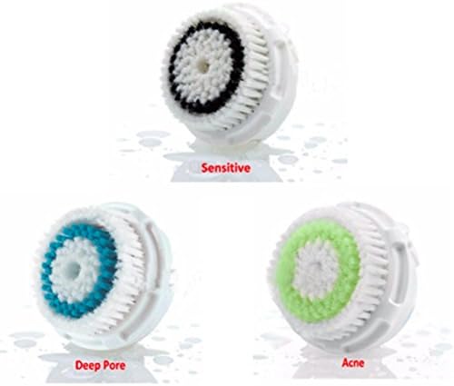 Sonic Care Brush Heads For Deep Pore Cleansing:Skin &amp; Facial Care Brush Heads: Acne Prone For Normal &amp; Sensitive Skin For Men &amp; Women: 2 Pack Face Compatible Cleanser Replacement (Sensitive)