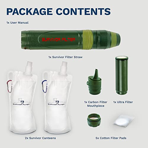 Survivor Filter Squeeze Kit Water Purifier Survival Straw with