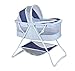 Big Oshi Emma Newborn Baby Bassinet - Portable Bassinet for Boys or Girls - Perfect for Bedside, Indoors, or Outdoors - Lightweight for Travel - Canopy Netting Cover - Wood Bed Base, Navy