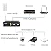 BV-Tech 5 Port PoE+ Switch (4 PoE+ Ports | 1 Uplink Port) – 65W – 802.3af/at – POE-SW501