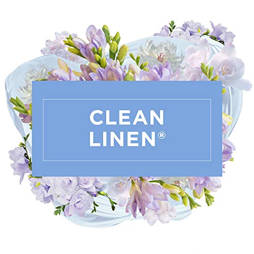 Glade PlugIn Plus Air Freshener Starter Kit, Scented Oil for Home and