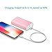 5200mAh Portable Charger, iXCC Power Bank External Battery with Aluminum Shell for iPhone, iPad, Samsung Galaxy and Other Smart Devices - Pink