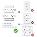 Smart Plug - Texsens 2 in 1 Wi-Fi Alexa Echo Plug, 15A Mini Smart Dual Socket Outlet with Energy Monitoring, Compatible with Alexa Echo/Google Home/IFTTT - 2 Pack