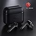 Wireless Earbuds, Bluetooth Earbuds, iTeknic Bluetooth 5.0 TWS in-Ear Earphones with Charging Case, Built-in Mic, Easy-Pair, 3D Stereo, 30Hours Playtimethumb 2
