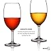 MICHLEY Unbreakable Wine Glasses, 100% Tritan Plastic Shatterproof Large Wine Glasses 20 oz, Set of 4