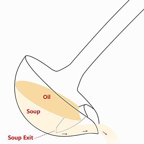 4 Premium+Separator+Stainless+Attractive+Polishing