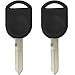 Keyless2Go New Uncut Replacement 80 Bit Transponder Ignition Car Key H92 H84 H85 (2 Pack) primary
