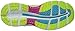 ASICS Women's Gel-Nimbus 18 Running Shoe