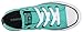 Converse Girl's Chuck Taylor All Star 2018 Seasonal Low Top Sneaker, Pastel Green, 1 M US Little Kid