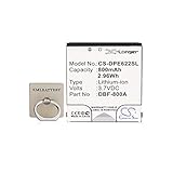 Replacement Battery for Doro DBF-800A,DBF-800B, Fit Doro PhoneEasy 622,PhoneEasy 622GSM,3.70V,800mAh,Li-ion