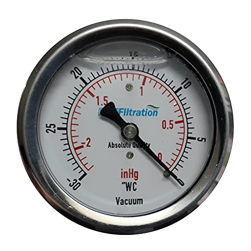 Vacuum Gauges Saudi Arabia Buy Online Whizz Vacuum Gauges