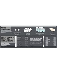 Muscle Milk Pro Series Proteína en polvo, 400318, 1