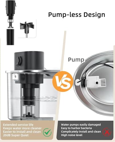 Heyeek Bebedero para Gato, Fuente para Gatos Inalámbrica, 4.2L Acero Inoxidable, Sin Bomba, Sensor Infrarrojo, Ideal para Perros/Mascotas