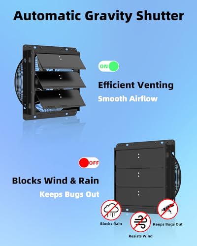 Ehiair 12 Inch Upgraded Shutter Exhaust Fan with Thermostat & Remote Control, Automatic On/Off by Temperature, 980 CFM Wall Mounted Garage Fan for Attic, Greenhouses, Sheds, Chicken Coops & Shops