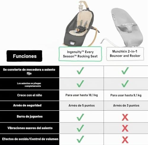 , Asiento Mecedor 2 en 1 Every Season, Tejido Apto para Frío y Calor, Barra de Juguetes Desmontable Hecha de Madera Sostenible, Música, Vibración, 0-30 Meses, Gris