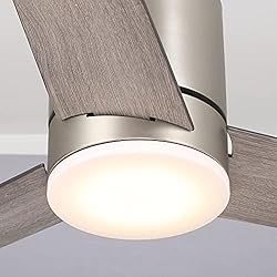 Parrot Uncle Ceiling Fans with Lights and Remote