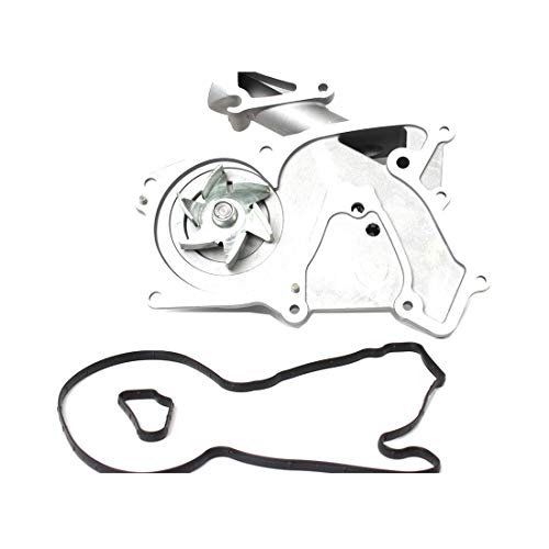 Image Result For Car Rim Buying