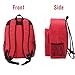 First Aid Bag - EMT Medical Backpack Large Empty Emergency Treatment Backpacking Storage Organizer Travelling Camping Cycling Hiking Car (Red)