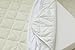 Kiddleco Waterproof Bamboo Crib Mattress Pad Protector