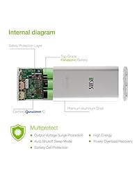 10200 mAh Grupo, Plateado