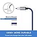 ANTAOLE Phone Charger Fast Charging Cord 3Pack 6FT High Speed Data Sync Transfer USB Cable Compatible with Phone XS MAX/XR/X/8/7/Plus/6S/6/SE/5S/5C/Mini/Air/Pro and More(Blue)