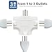 Kasonic 3-Outlet Grounding Adapter (3 Pack); Heavy-Duty Grounded Power Tap; UL Listed Plug Extender (White)