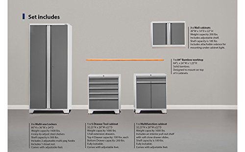 NewAge Products Pro 3.0 Cabinetry Set (8 Piece)