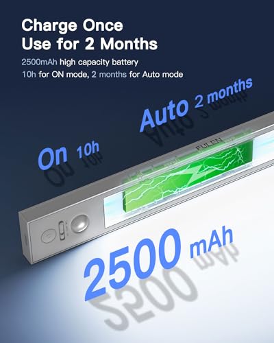 FULEN Under Cabinet Lights,3 Pack Motion Sensor Closet Lights,2500mAh Rechargeable Battery Operated Cabinet Lighting,Stick-On LED Closet Light,Wireless Indoor Lights Bar for Kitchen,Closets,Cabinet